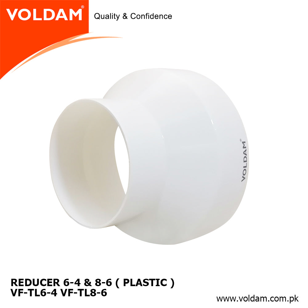 Voldam Reducer