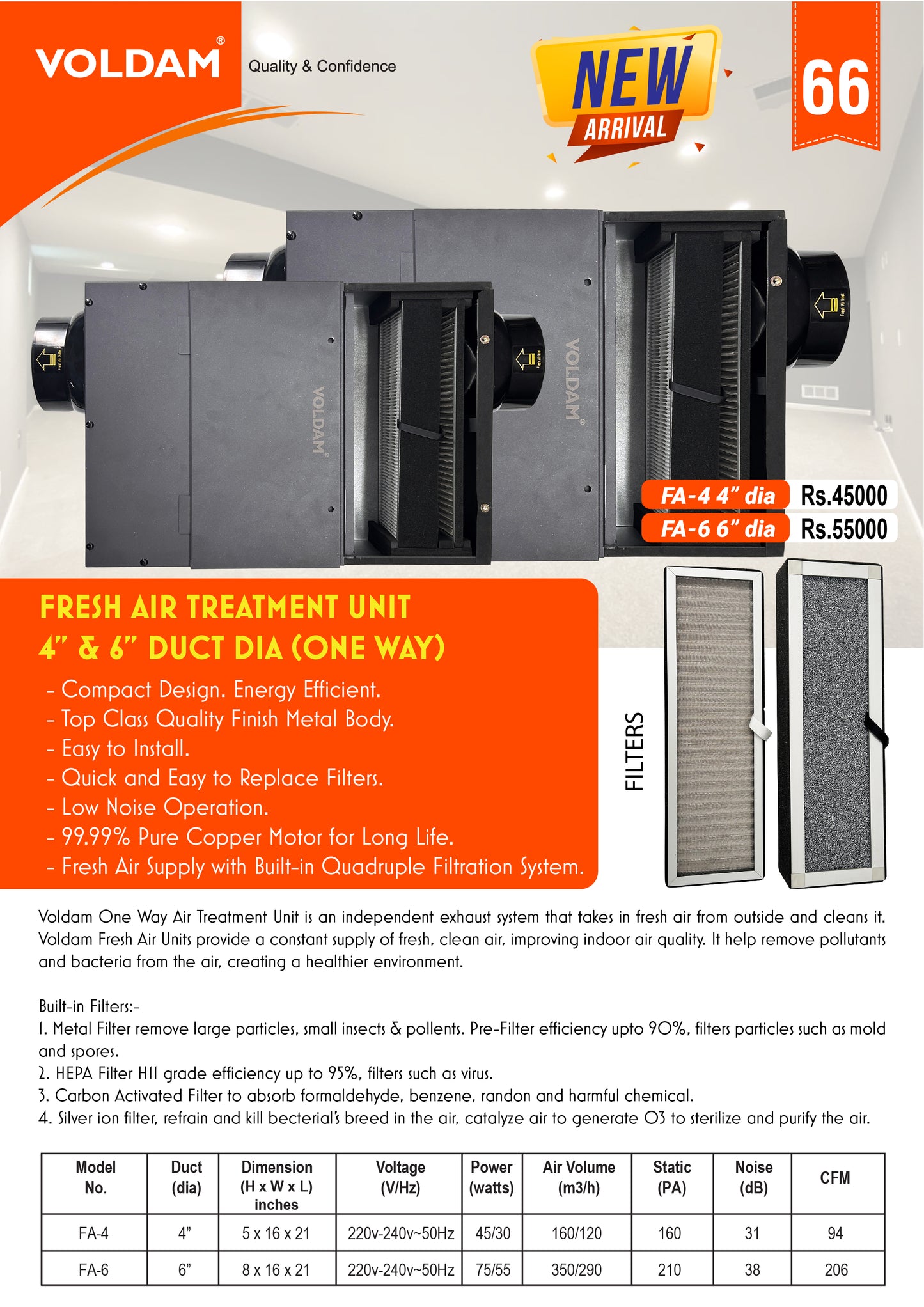 Voldam Fresh Air Treatment Unit (One Way)